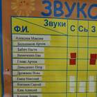 "Погоняло у него будет Симба"
